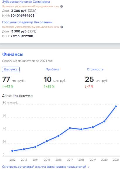 Комплексное продвижение услуг в интернете в Москве фото 12