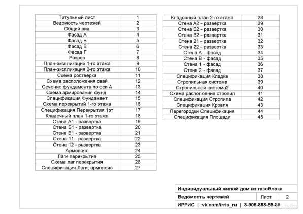 Дом из газоблока в Перми