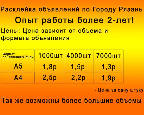 Расклейка объявлений по городу Рязань и области