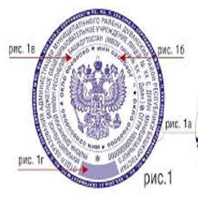 Почерковедческая экспертиза, техническая экспертиза док-в