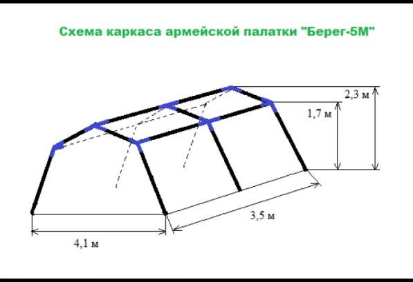 Армейская палатка 5М1(однослойная) в Казани фото 3