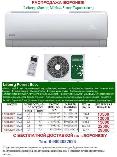 Кондиционеры Leberg LS/LU-07FE в Воронеже фото 6