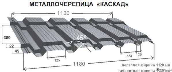 Металлочерепица МП Каскад в Ставрополе фото 5