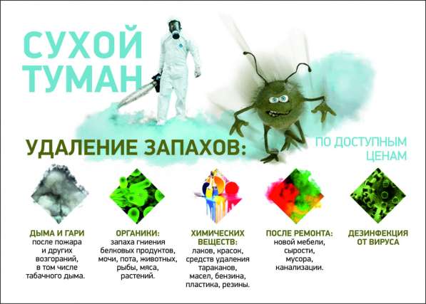 Устранение запахов любой сложности
