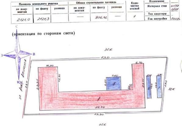 Продается Бизнес. Производство. Авто Сервис. Сто. Магазин в фото 4