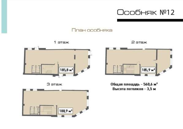 Предлагаю готовый арендный бизнес, 560 м² в Москве