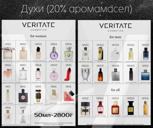 VERITATE | ЭЛИТНЫЙ ПАРФЮМ | ТУРЦИЯ | ⚱️?✈️ в Краснодаре