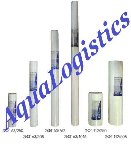 Картридж-фильтр для воды