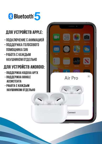 AirPods Pro с шумоподавлением в Сергиевом Посаде фото 4