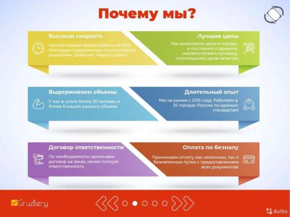 Грузчики, Грузоперевозки, Вывоз мусора, Переезды в Волгограде фото 4