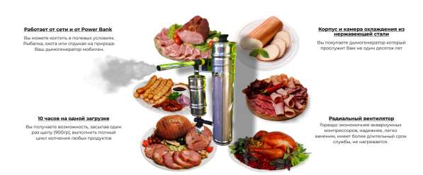 Дымогенератор ЯрДымка в Москве