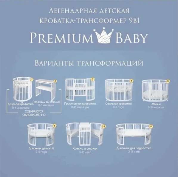 Детская кроватка трансформер 7в1 от Premium Baby! в Батайске фото 4