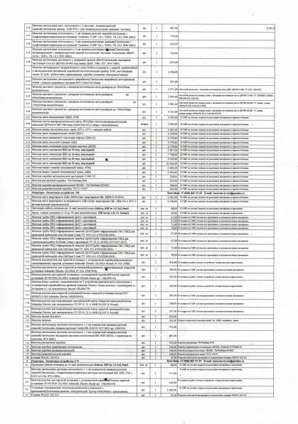 Бригады РФ, выполнят строительные и электромонтажные работы в Москве