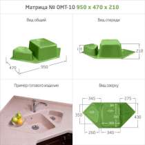 МАТРИЦЫ ДЛЯ МОЕК и РАКОВИН, в Белореченске