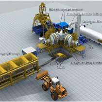 Стационарный асфальтобетонный завод Sinosun QLB30 (30 т/час), в Волгограде