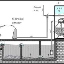 Оборотная система водоочистки для автомоек, в Новосибирске