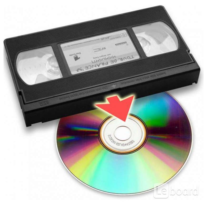 Оцифровать фото. Оцифровка VHS DV hi8. Оцифровка VHS Mini DV. Оцифровка ВХС кассет. Оцифровка видеокассет Mini DV.